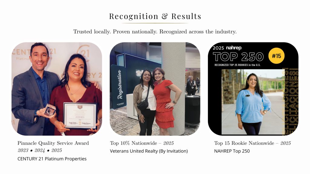 Recognition & Results
